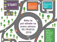 Prijavi se za Univerzitetsku radnu praksu - BG PRAKSA 2018